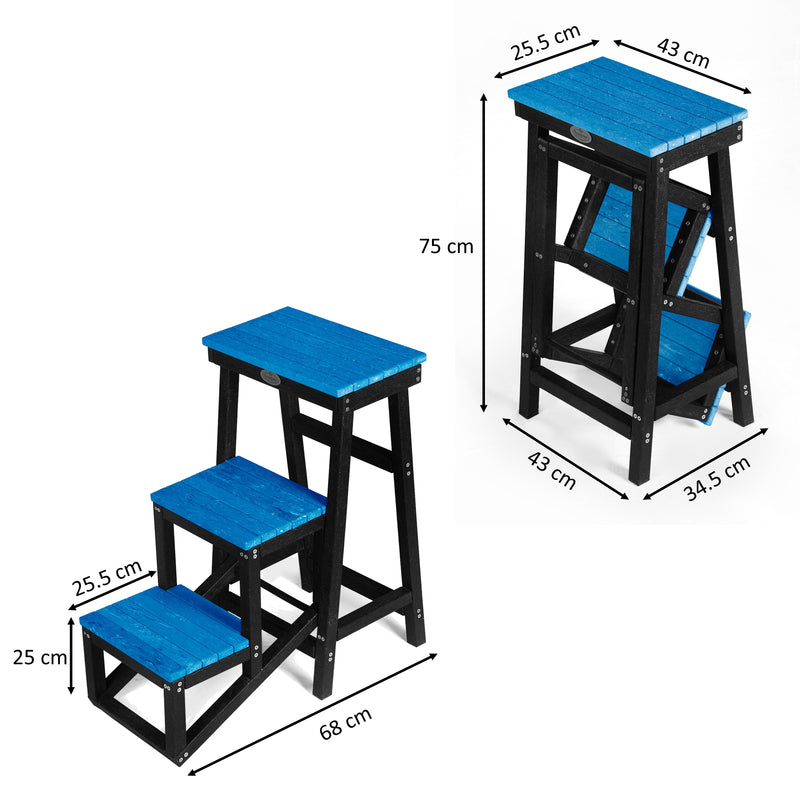 Eco Two Step Stool